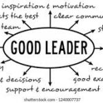 True Leadership: Its Form and Function